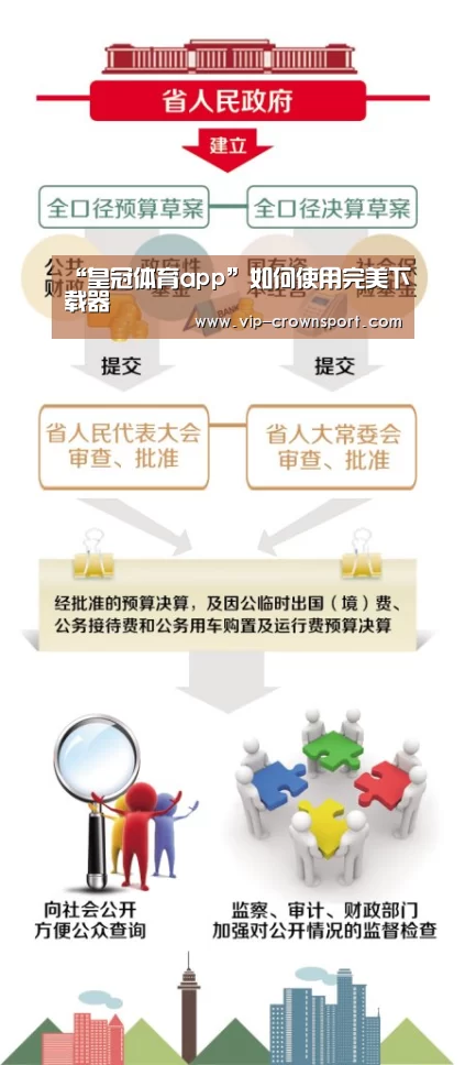 “皇冠体育app”如何使用完美下载器(图3) 皇冠体育官网