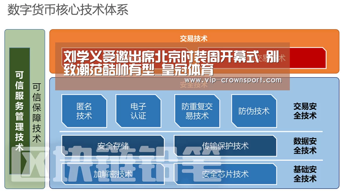 刘学义受邀出席北京时装周开幕式 别致潮范酷帅有型_皇冠体育(图2) 皇冠体育app