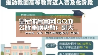 皇冠体育官网|QQ办公版重磅更新:聊天记录免费漫游一年(图2) 皇冠娱乐