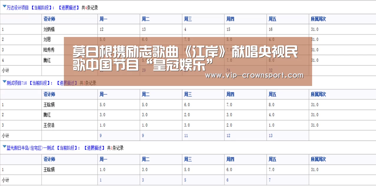 皇冠体育