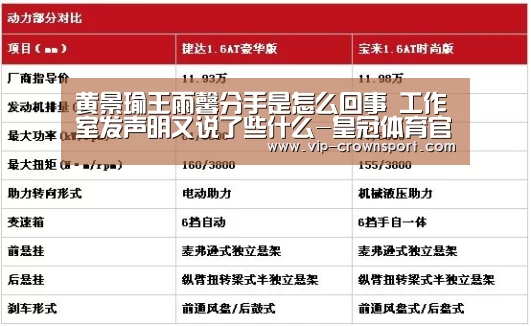 黄景瑜王雨馨分手是怎么回事 工作室发声明又说了些什么-皇冠体育官网(图3) 皇冠体育官网